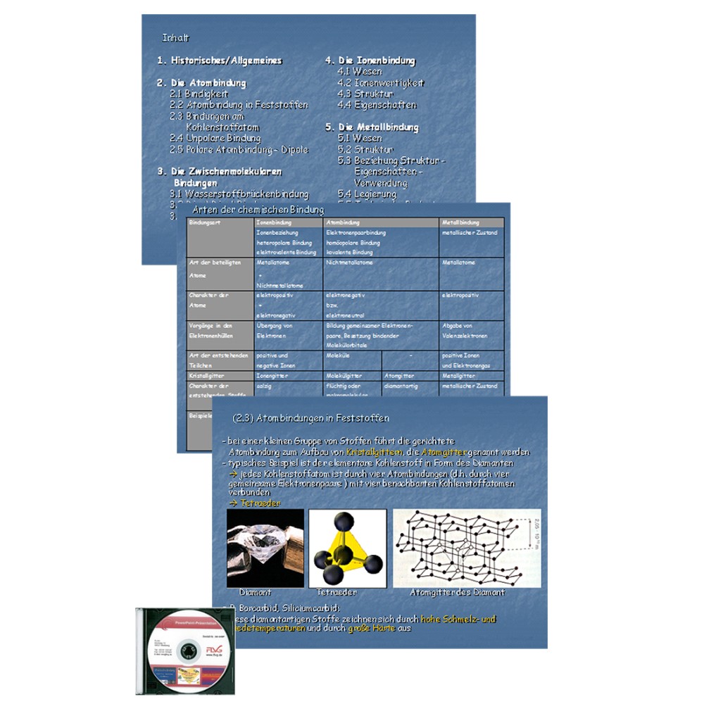 Chemische Bindungen - PowerPoint-Präsentation