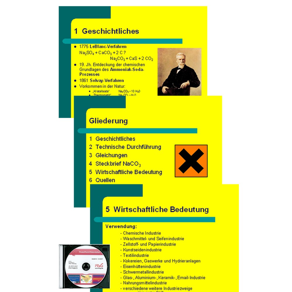 Solvay-Verfahren - PowerPoint-Präsentation